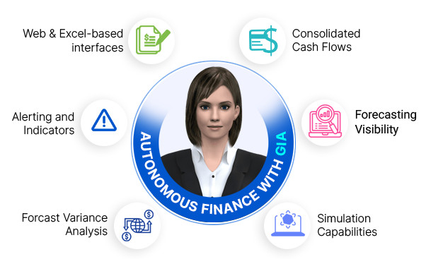 Cash Forecasting Software for Accurate Financial Planning and Growth