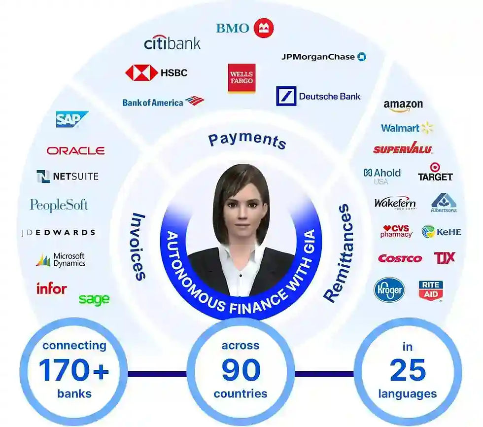 Cash Application Automation Software