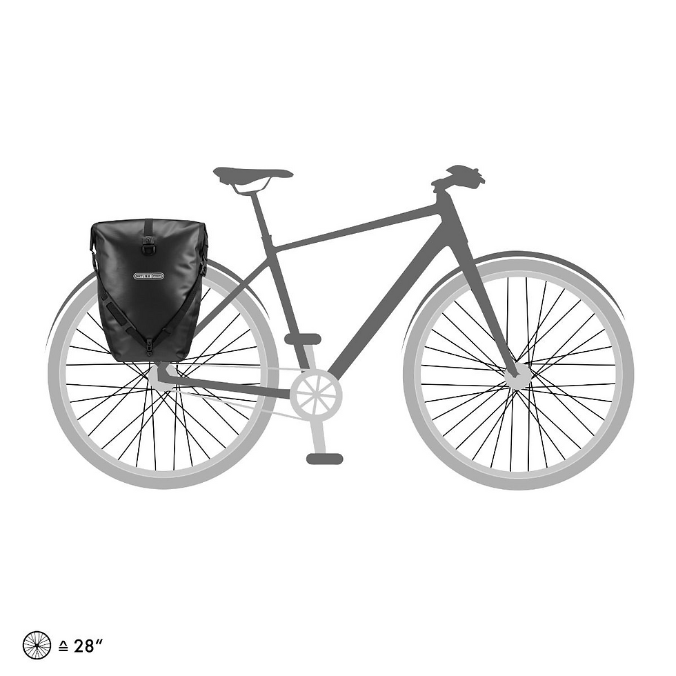 Thumbnail: Ortlieb Back-Roller