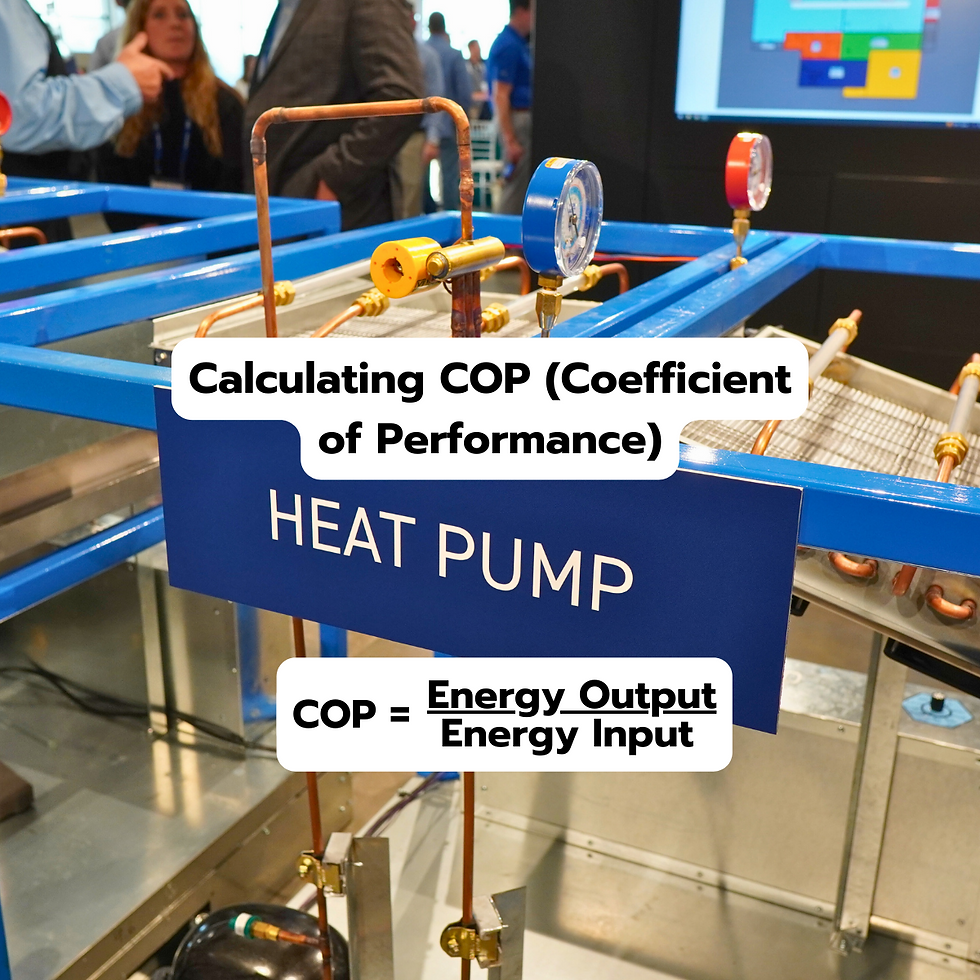 Calculating Coefficient of Performance COP