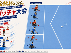 【チーム戦】金鯱杯2026 　まもなくエントリー開始ですです！！