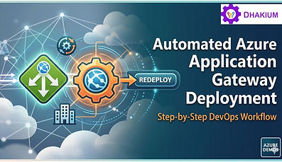 dhakium-azure-app-gateway-automation.jpg