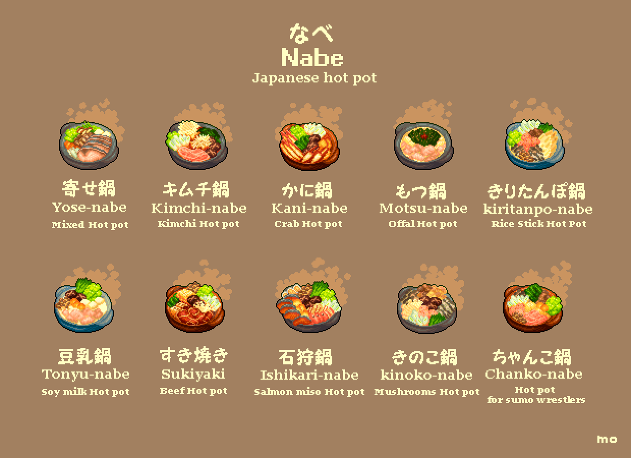 Nabe