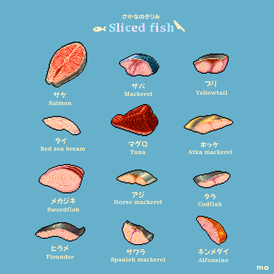 Sliced fish