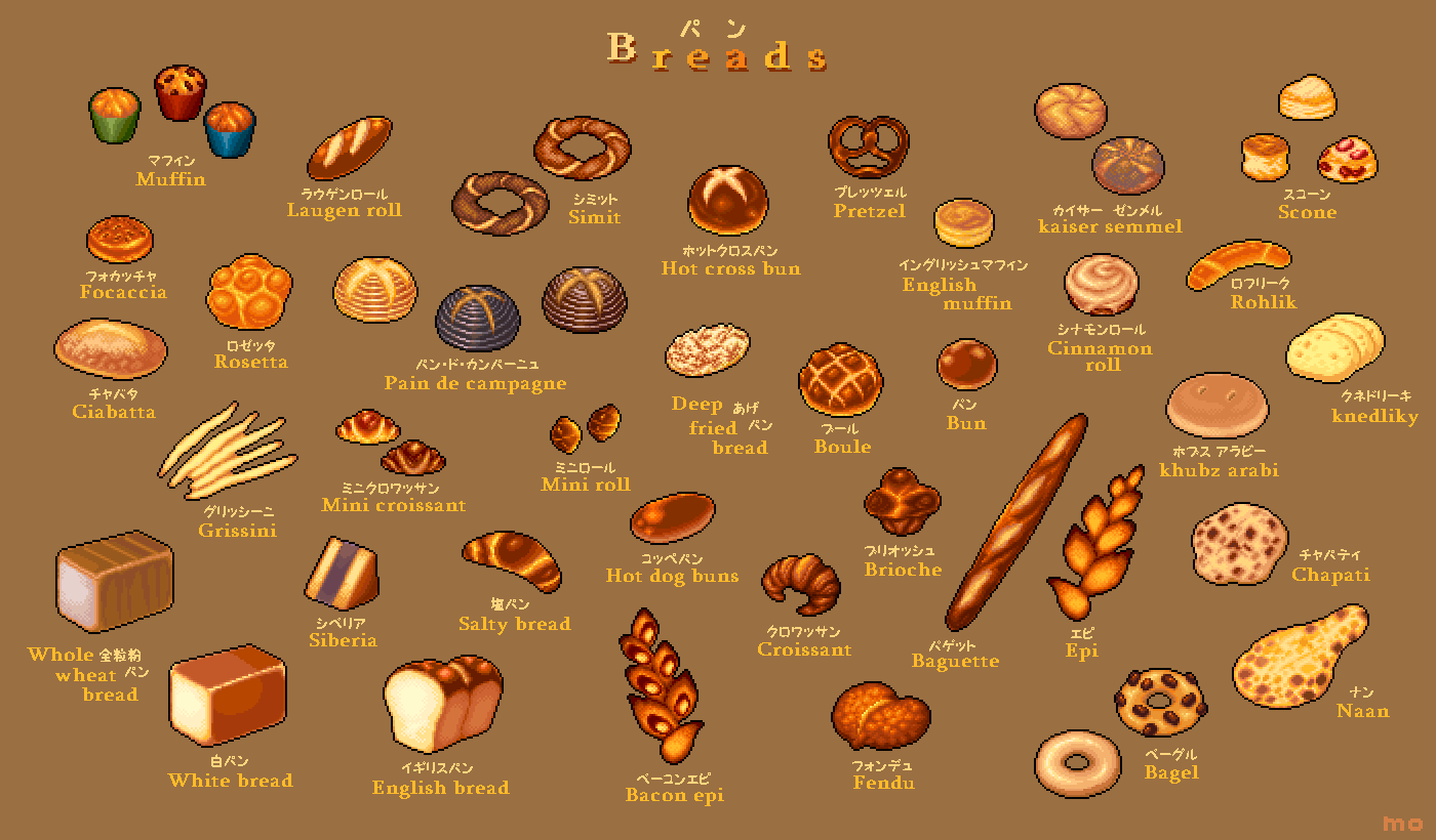 Breads