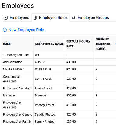 Employee Roles.png