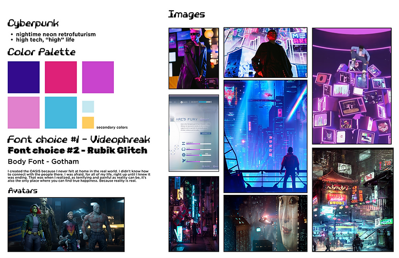 Final Moodboard.png