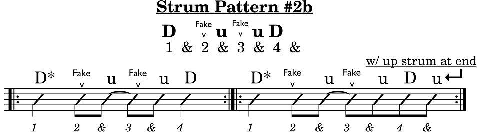 Strum Pattern 2b.png
