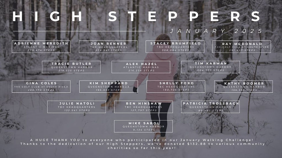 January High Steppers graphic