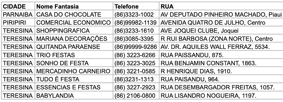 Captura de Tela 2025-11-13 às 08.24.16.png