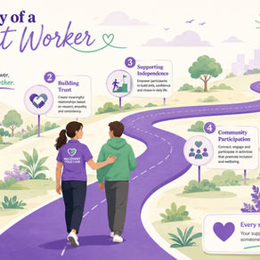 Everything a New Support Worker in the NDIS Needs to Know