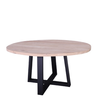 FAIN -tables