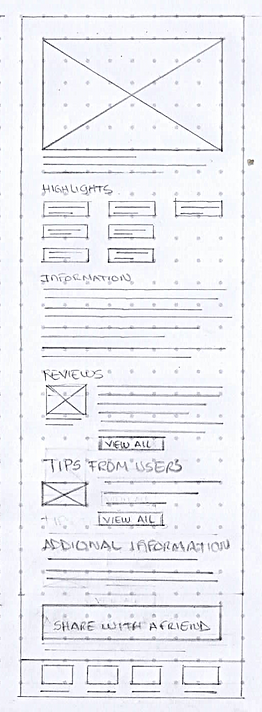 WIREFRAMES SOCIALSPOT.png