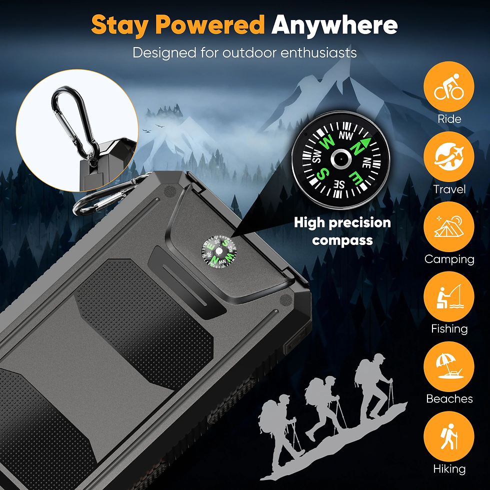 תמונה ממוזערת: 20000Mah Portable Power Bank Solar Charger for Cell Phone and Android, Solar Pho