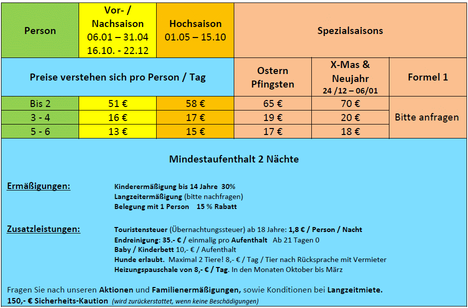 Zugló_Preistabelle_2019.gif