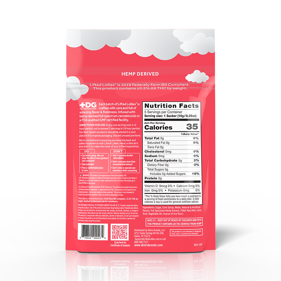 Thumbnail: Lifted Lollies 5 pack (20mg each)