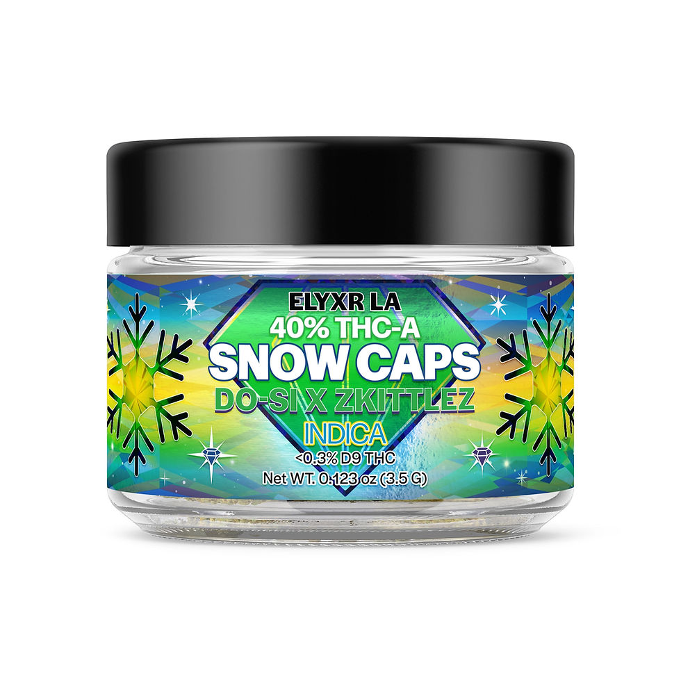 Thumbnail: Snow Caps