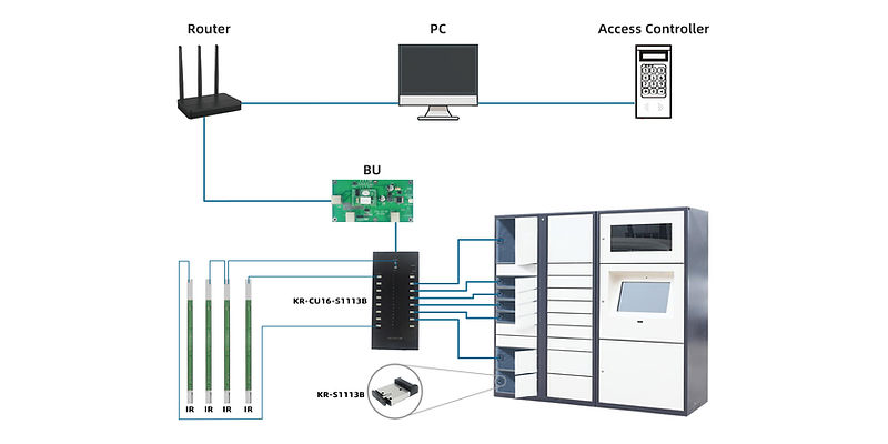 S1113B运行示意图 IR TCPIP_edited_edited.jpg