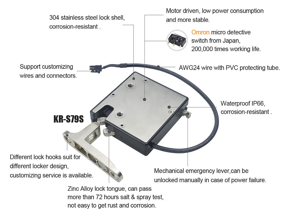 product description of KR-S79S
