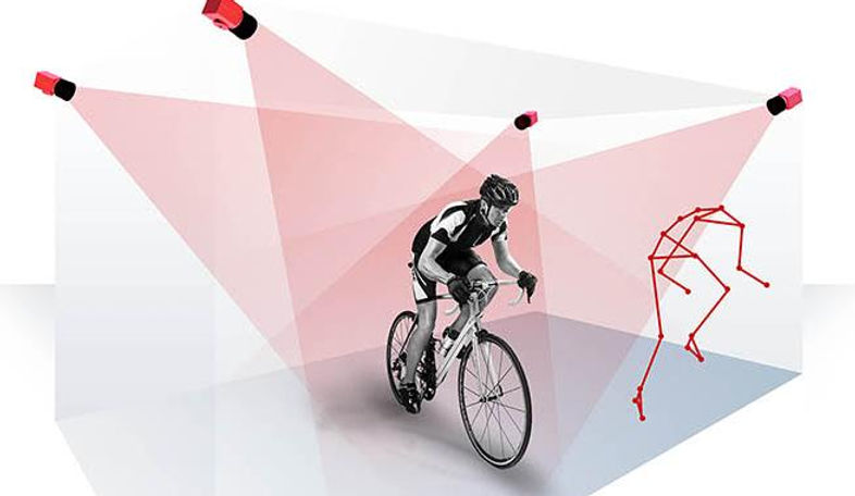 360 graden camerasysteem fietsmeting