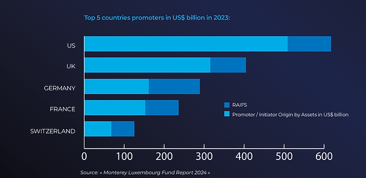 L3A_brochure_2025-G2.png