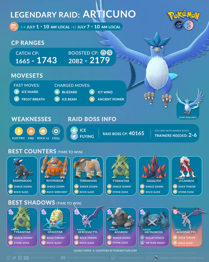 Go raid