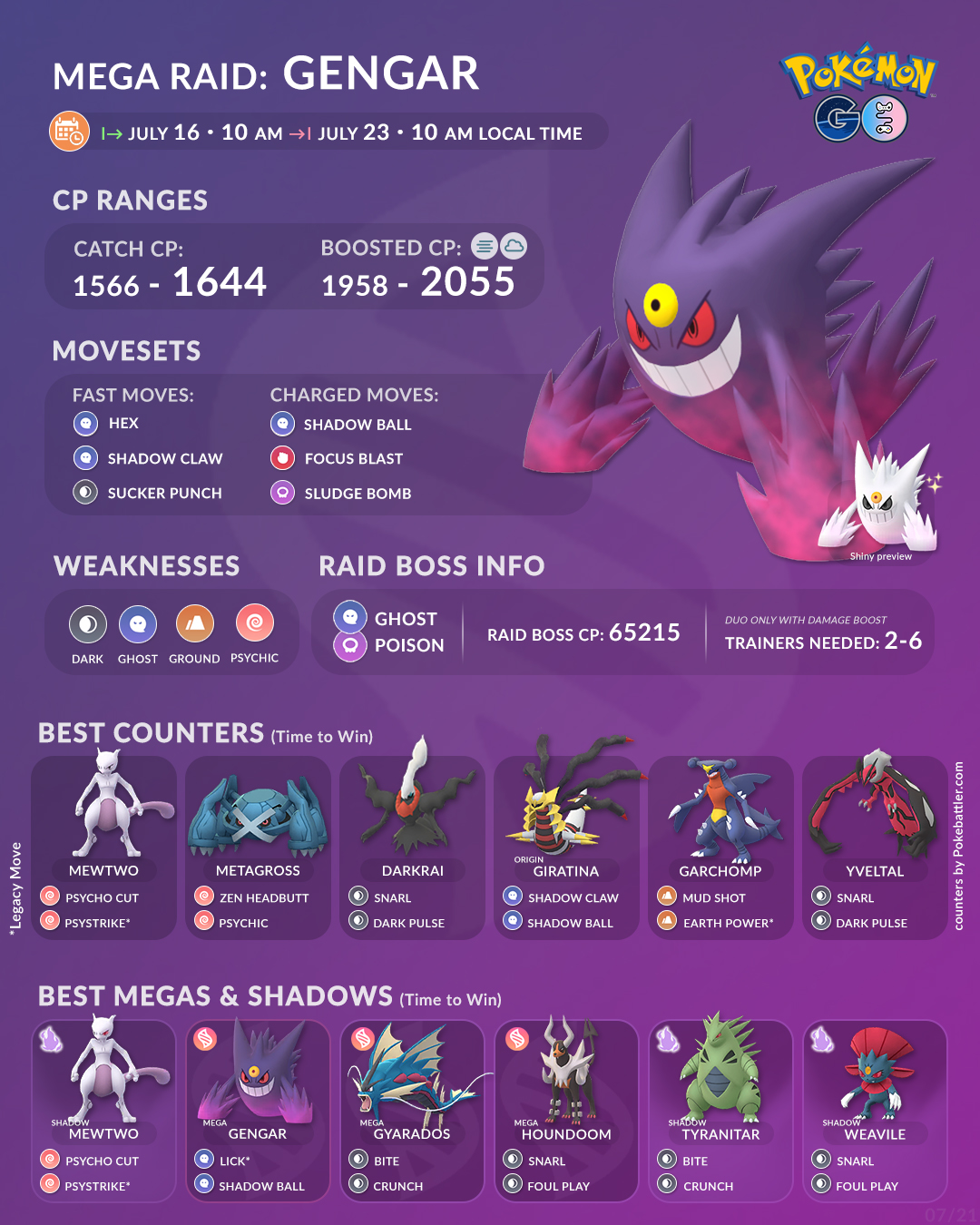 Pokemon unite gengar counter primaFlex