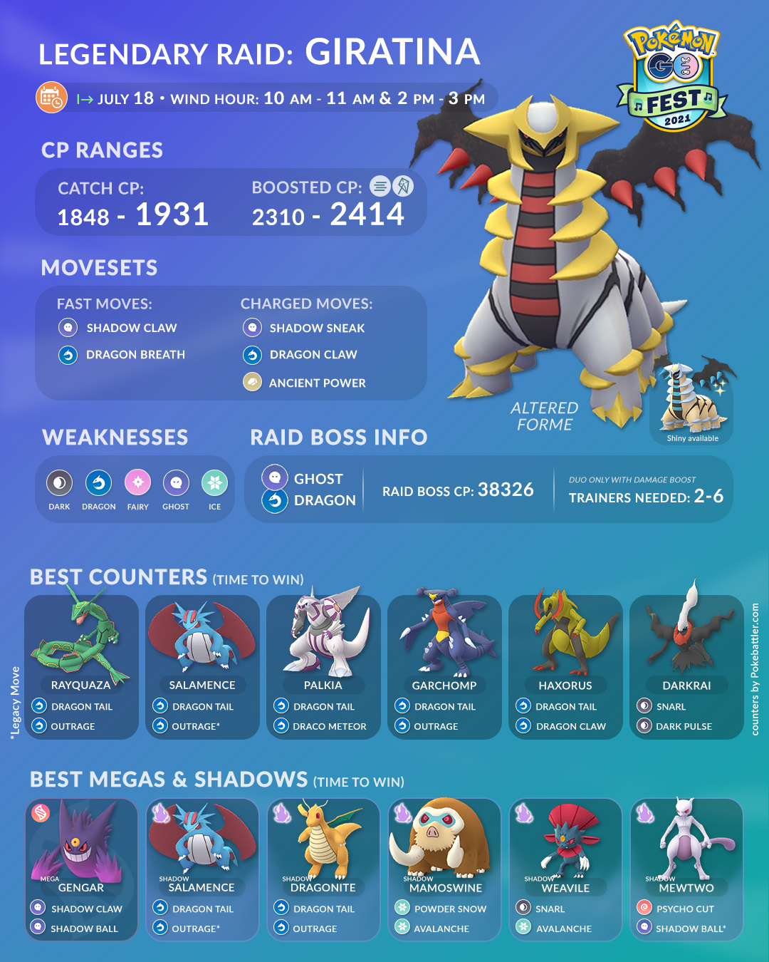 Altered Forme Giratina Raid Boss Overview