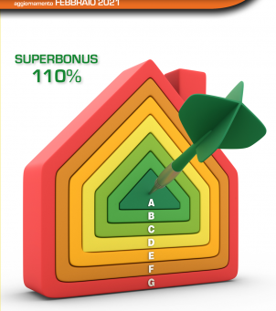 Opzioni Superbonus, ritoccate le istruzioni e le specifiche tecniche