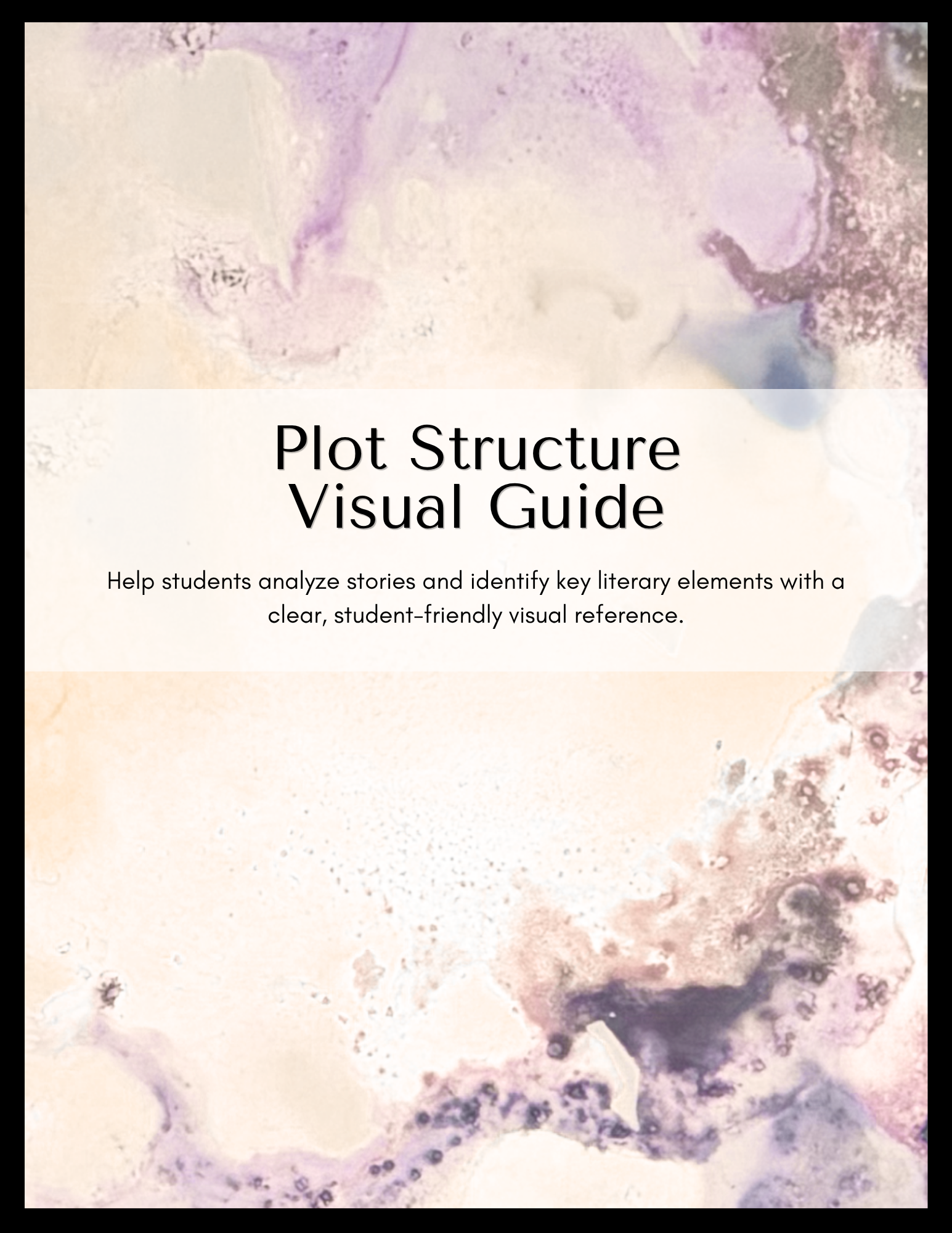 Plot Structure Visual Guide (FREE)
