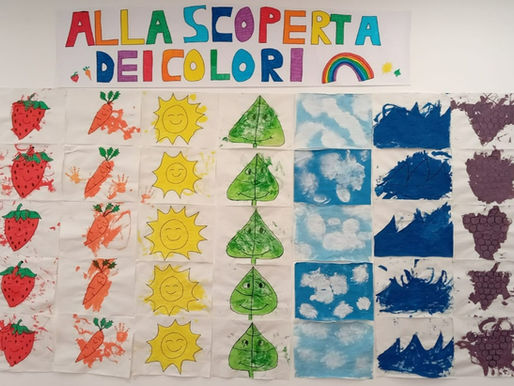 Il Potere del Gioco: come l'Educazione Ludico Ricreativa sta rivoluzionando l'Apprendimento