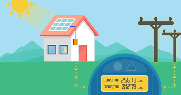 energia-solar-como-funciona.gif