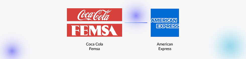 Logotipos de Coca-Cola FEMSA y American Express como ejemplos de empresas que implementan RPA en finanzas para automatizar conciliaciones bancarias y procesamiento de facturas.