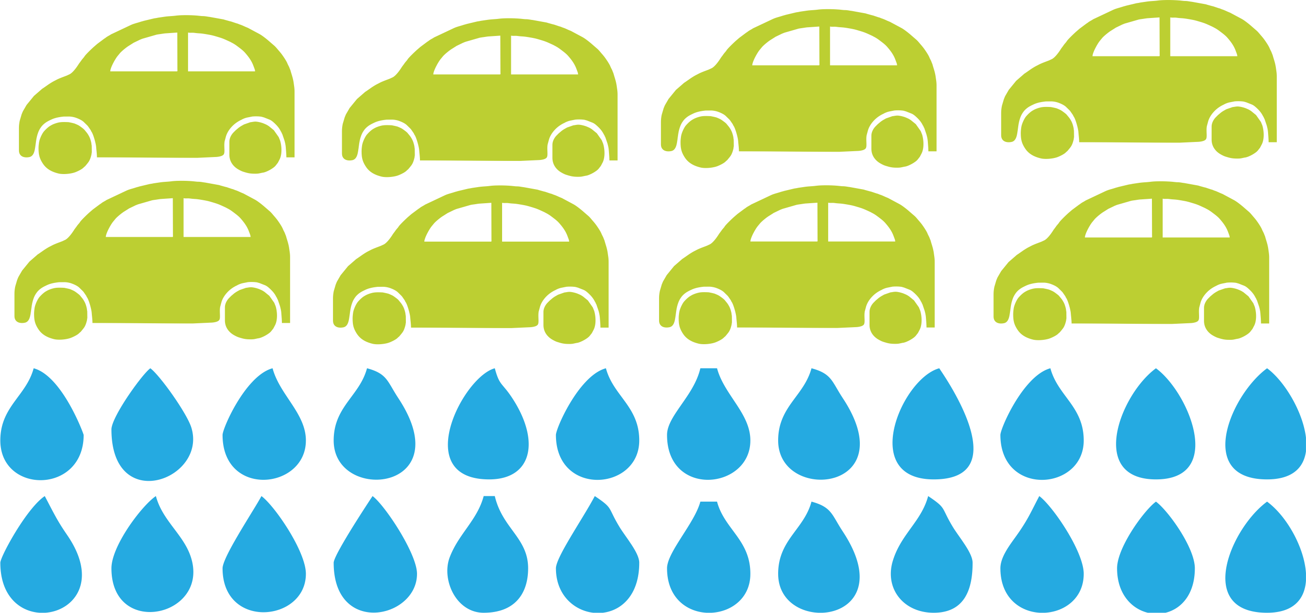 carros agua quantia.gif