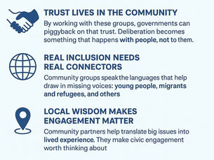 From Consultation to Collaboration: How Communities Can Power a Movement for Meaningful Engagement