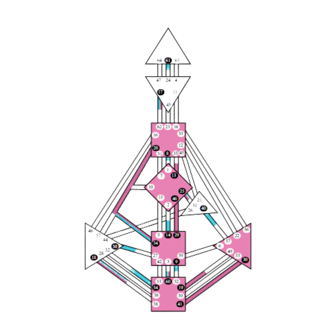 Kat Sosa's Manifesting Generator Bodygraph