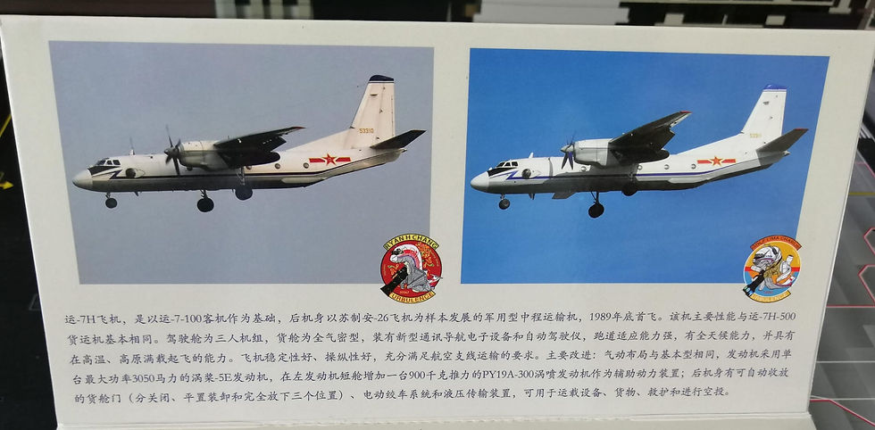 Miniatura: PATRIOT MODELS PLAAF XI'AN Y-7H 53310/5311 TWINSET 1/400