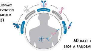 La plataforma de prevención de pandemias de DARPA podría desarrollar un "escudo"