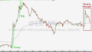 EEUU alcanza acuerdo comercial "en principio" con China (de nuevo)