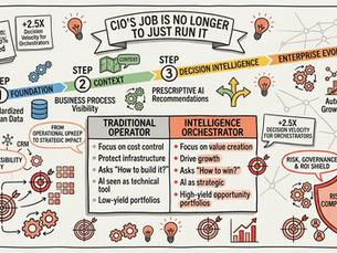 The Day Running IT Stopped Being the CIO’s Job