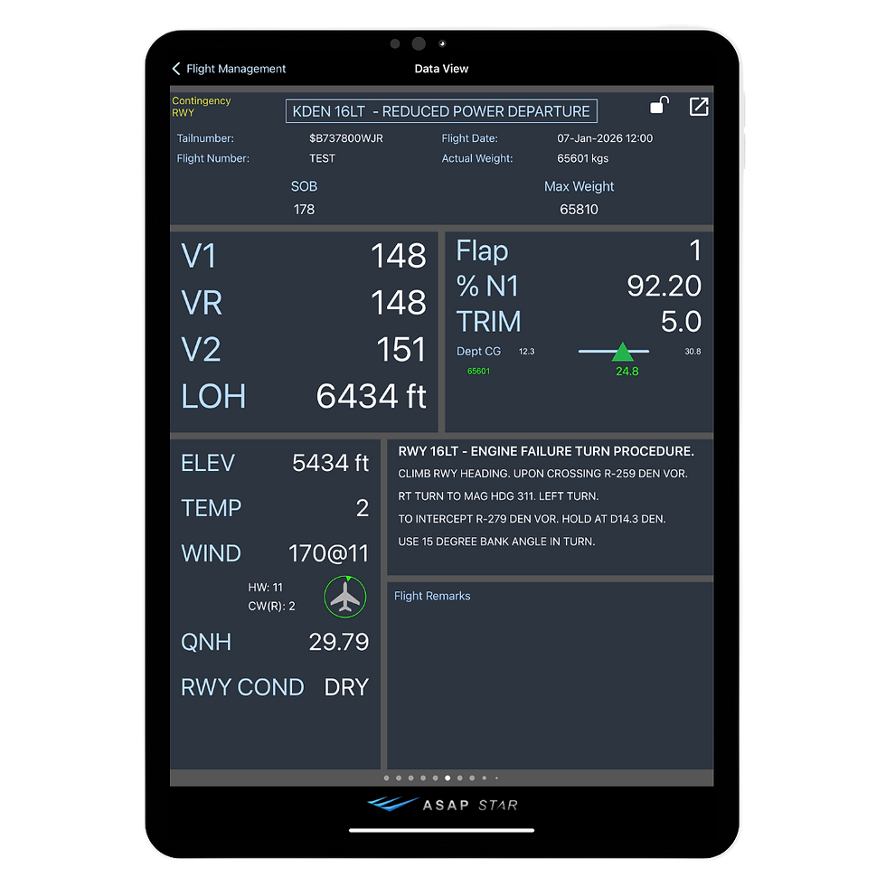 Customizable Takeoff & Landing Cards