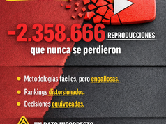 Medir mal sale caro... 💸