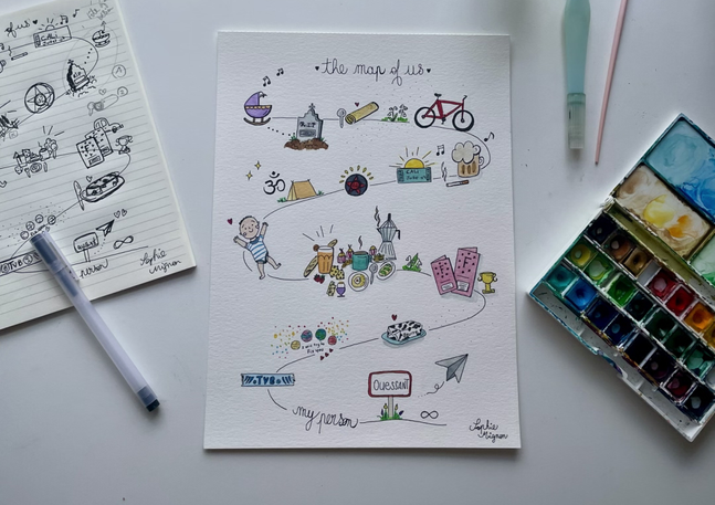 Illustrations colorées sur papier, 