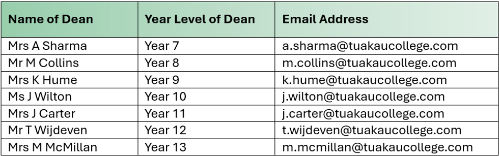 Screenshot 2025-07-16 150449.png