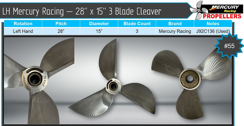 Thumbnail: Left Hand Propellers