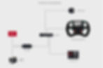 Thumbnail: AiM Engine Data Bridges