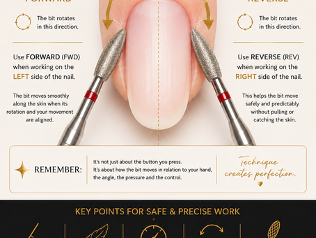 Forward or Reverse? Understanding E-File Direction in Russian Manicure