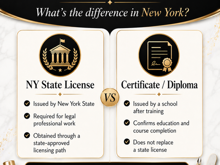 License, Diploma, or Certificate: What’s the Difference?