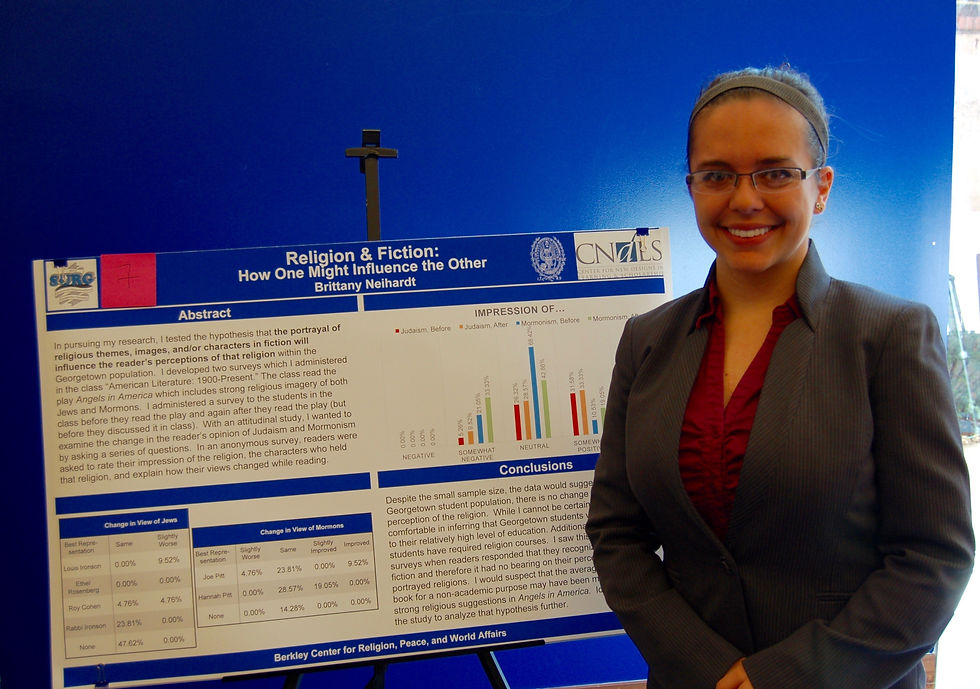 Past Symposiums