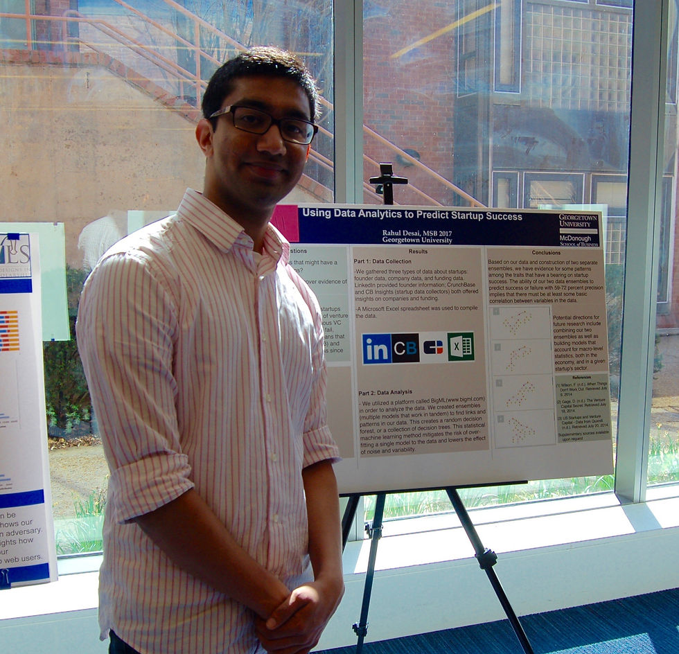 Past Symposiums